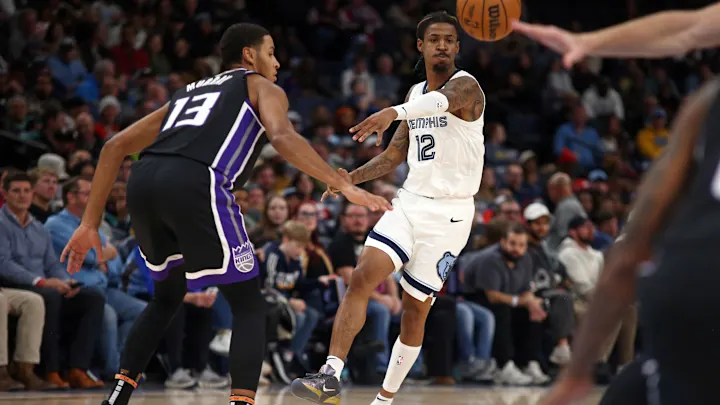 Memphis Grizzlies vs Sacramento Kings Match Player Stats (2026)